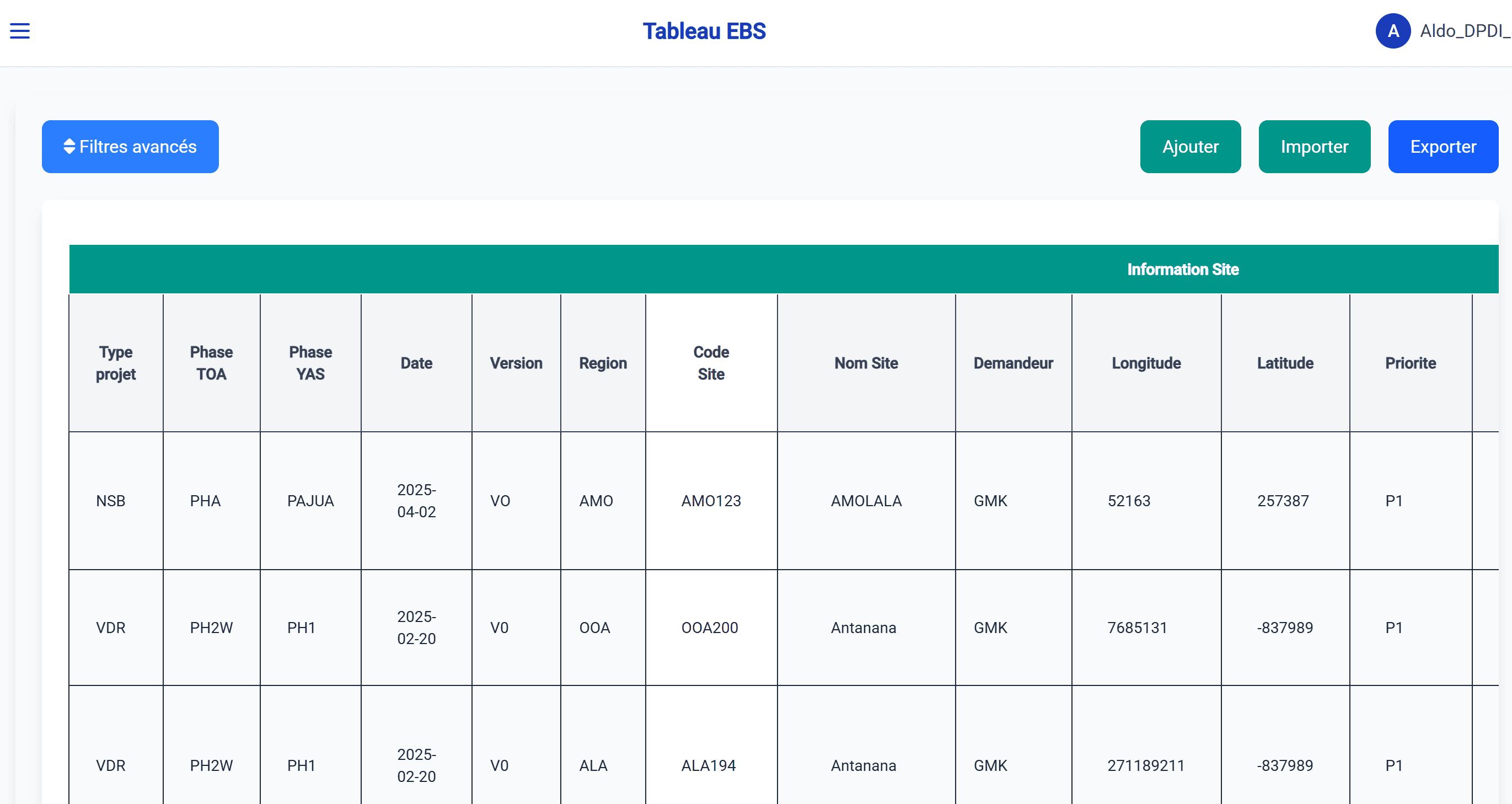 Lambda - YAS MADAGASCAR